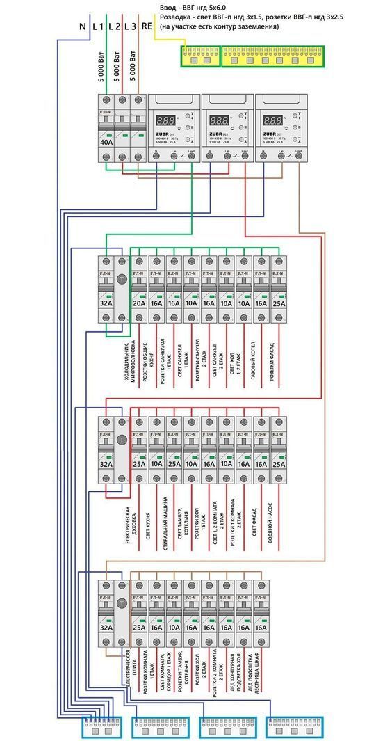 Схема электрического щитка — пример 1