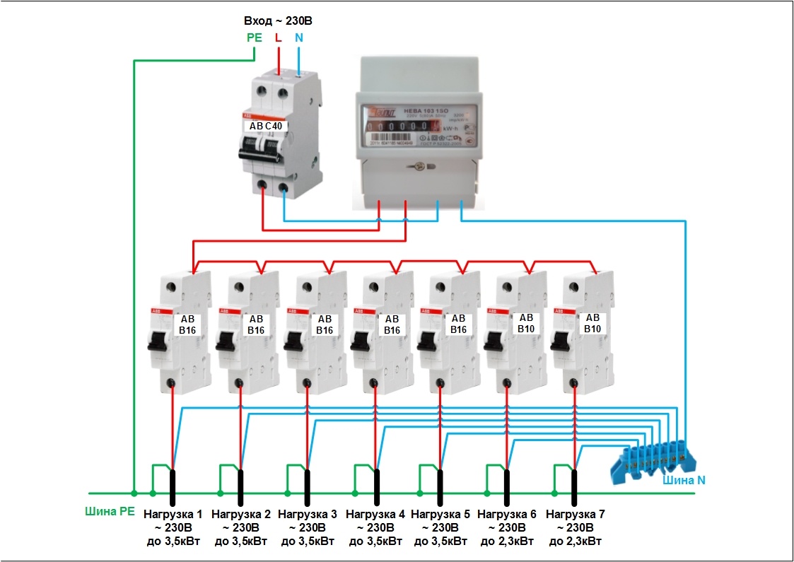 Схема однофазного электрического щитка 220 В