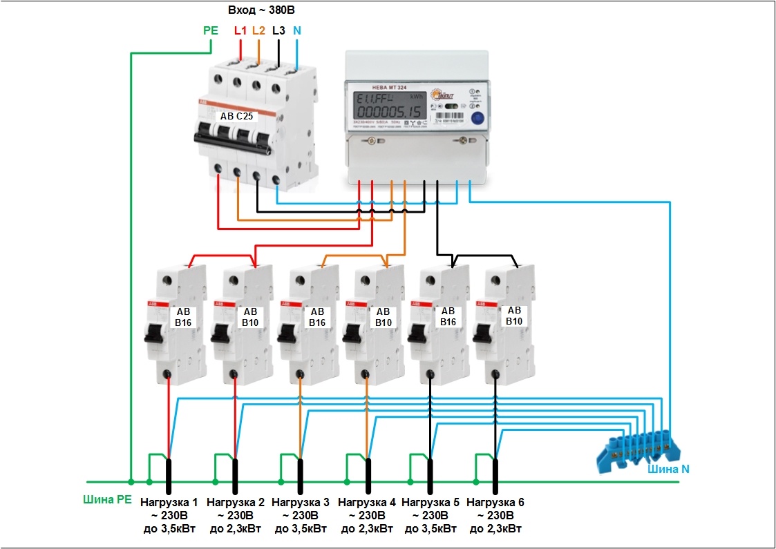 Схема трёхфазного электрического щитка 380 В