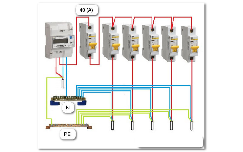 Селективная схема щитка с противопожарным УЗО на вводе и групповыми УЗО