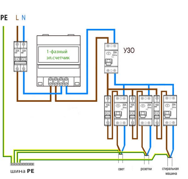 Схема УЗО без заземления